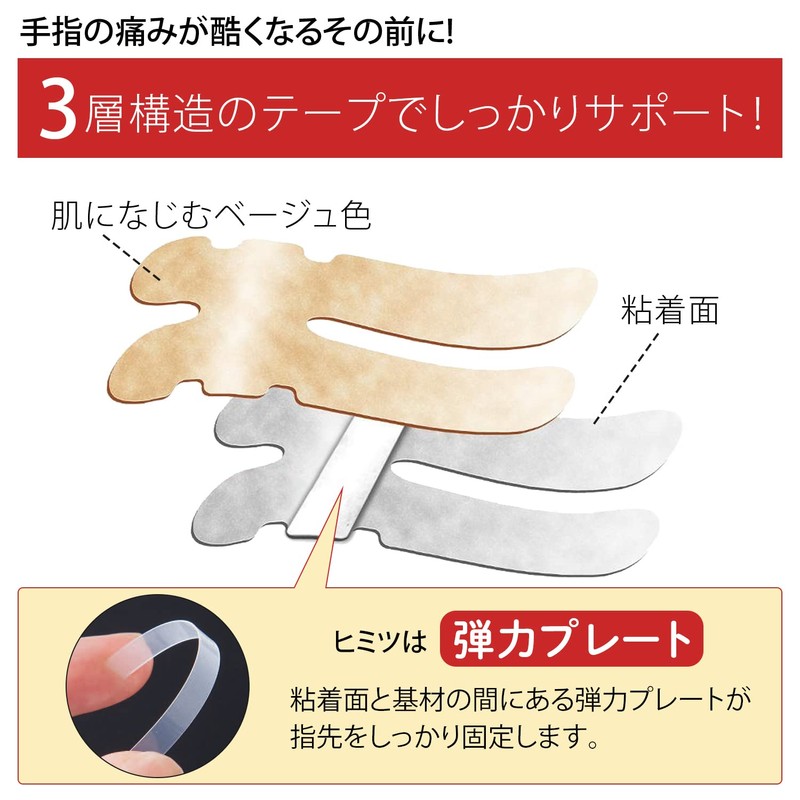 Hand Support Tape, Pack of 28, Fixing Knuckles, Joint Pain