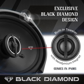 BLACK DIAMOND DIA-57.2 5x7 Coaxial Speaker Car Audio 2 Way 4-Ohm 150 Watts (2 Speakers)