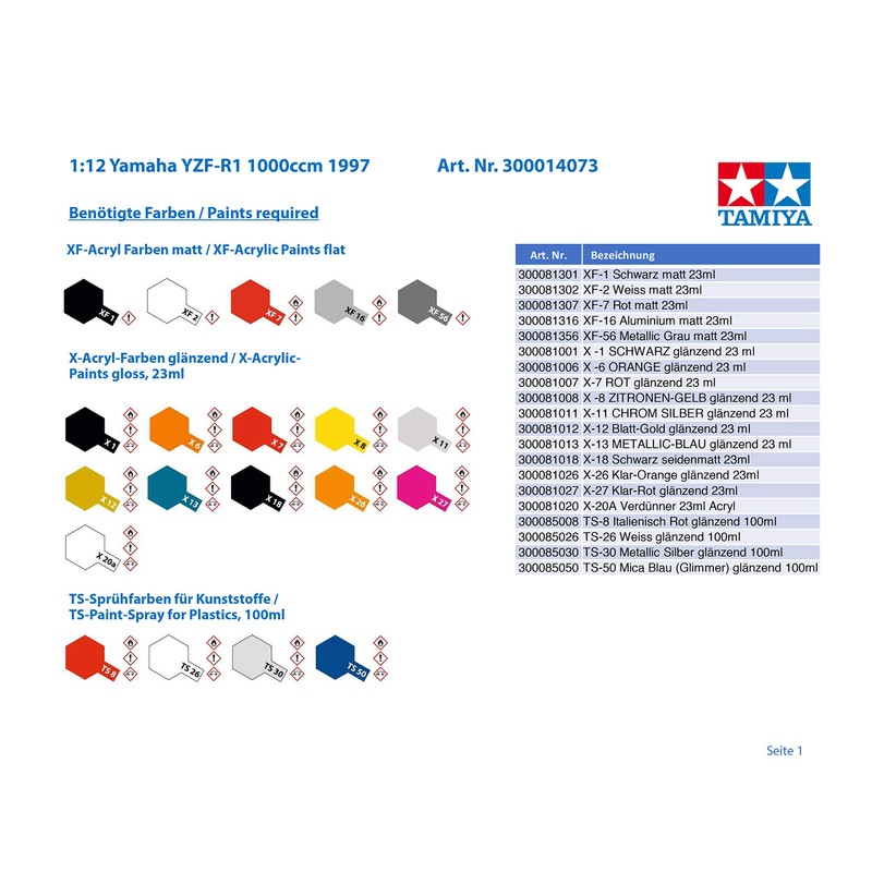 Tamiya 14073 1/12 Motorcycle Series No. 73 Yamaha YZF-R1 Plastic