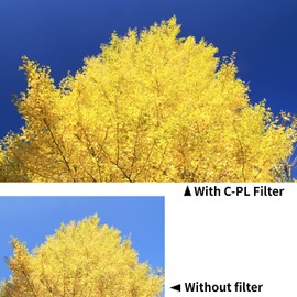 Kenko 62 mm Smart Circular Polarising Filter for Camera