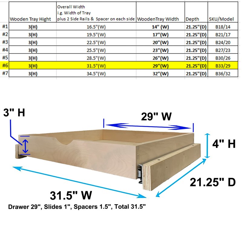 Couver Pull Out Tray Bottom Mount Side Mount Birch Cabinet