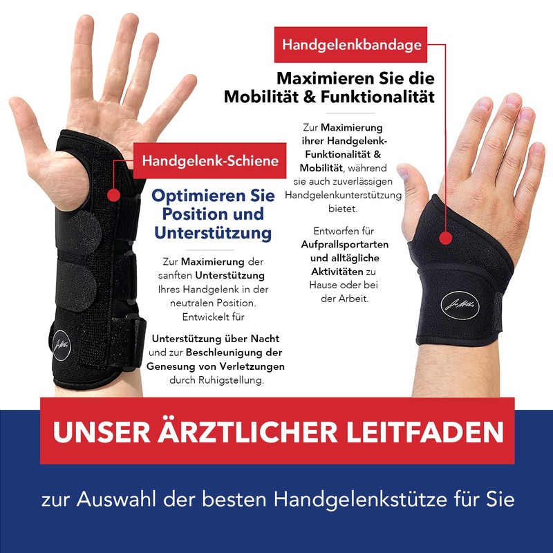 Doctor Developed Carpal Tunnel Syndrome Night Wrist Bandage LEFT
