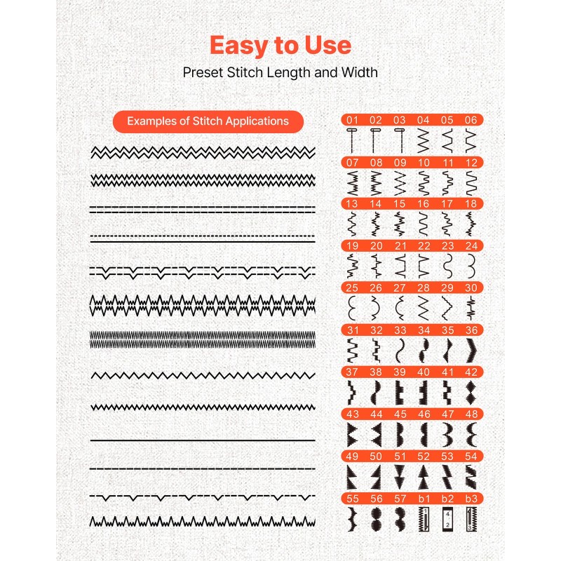 VEVOR Computerized Sewing Machine Digital Sewing Machine 60 Stitch Applications