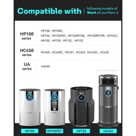 True HEPA HP102 Replacement Filter Compatible with Shark Air Purifier HP100, HP102, HP152, HP102PET, HP105, HP130, HP132, HC450, HC451, HC452, HC455, Part No. HE1FKPET, HE1FKBASMB, HE1FKBAS, HE15FKPET