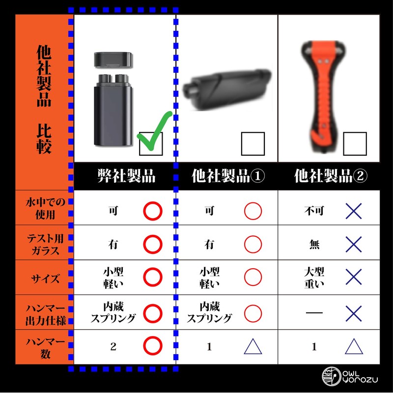 owl yorozu Escape Hammer Car Emergency Escape Hammer Escape Hammer