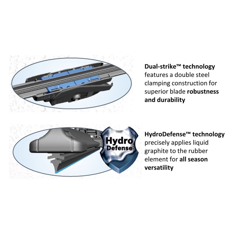 BOSCH 360 Complete Vehicle Wiper Blade Replacement - Includes Front