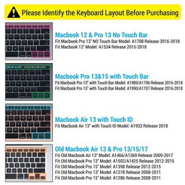IBENZER Macaron Series Silicone Keyboard Cover for MacBook Pro 13’’ or 15’’ with Touch Bar (2018 2017 2016 Model: A1706 A1707 A1989 A1990), Black,MKC05BK