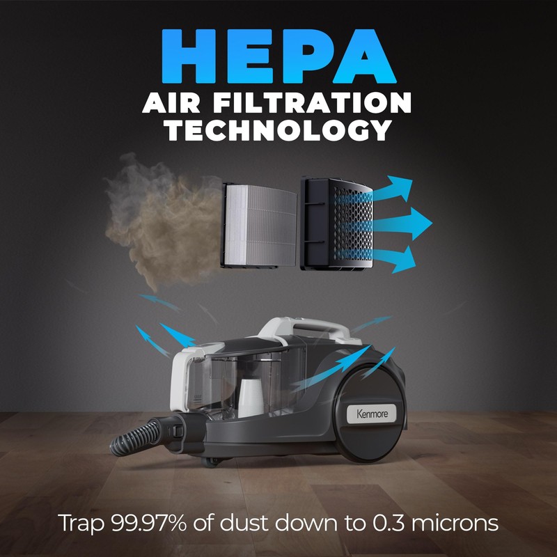 Kenmore KC1040 HEPA Replacement Filter Kit for 500 Series Bagless