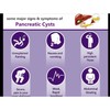 supplements4me REMOVAL CYST FREE - TO TREAT & PREVENT Made