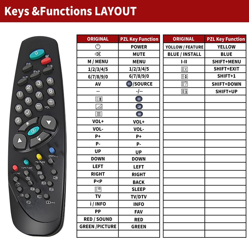 Replacement Remote Control RC1040 for SEG Universal Kendo Medion Tevion