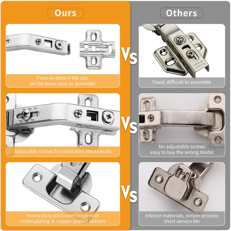Chibery 2 Pack 1 Pairs 135° Lazy Susan Hinge, Full