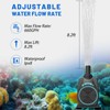 Knifel Submersible Pump 660GPH with AUTO-Shut-Off 8.2ft High Lift for