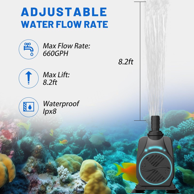 Knifel Submersible Pump 660GPH with AUTO-Shut-Off 8.2ft High Lift for