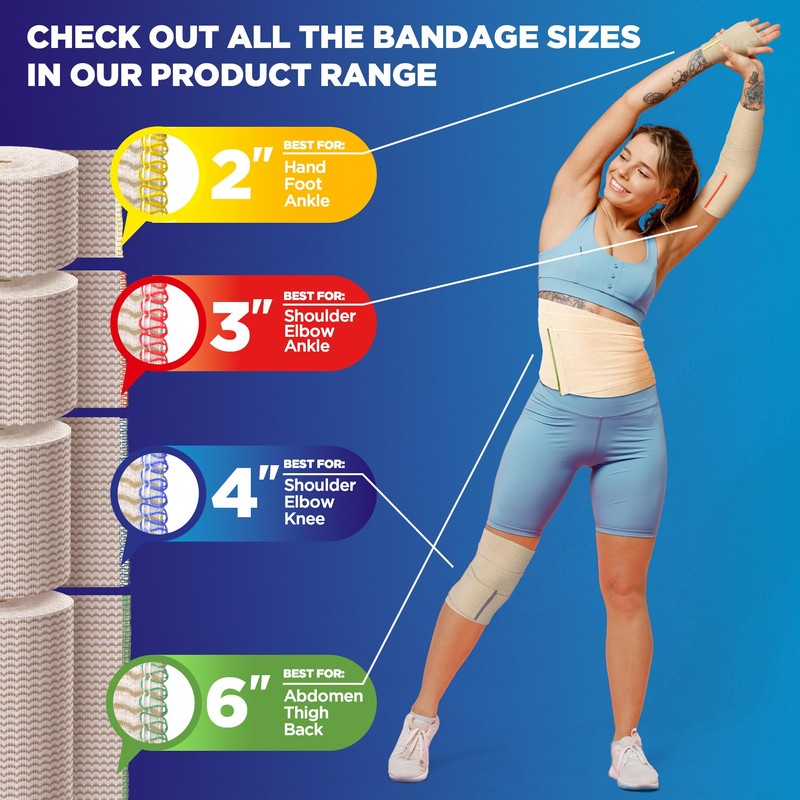 Premium Elastic Bandage Wrap - 4” (5pk) - Strong Compression