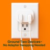 GAYA Grounding Plug Adapter - 2 Pack Dual Port Ground