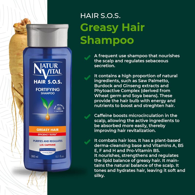 NaturVital Unisex Natural, Plant-based Hair SOS Revitalizing Shampoo for Greasy