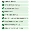Body fat diet catechin 300mg 2 month supply / 체지방