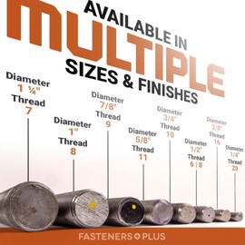 Fasteners Plus A307 Fully Threaded Rod, 1 1/2" Diameter, 6 Thread Size, 24" Length, Right Hand Threads Designed for Hanging Fixtures, Sprinklers, Lights - Plain Finish