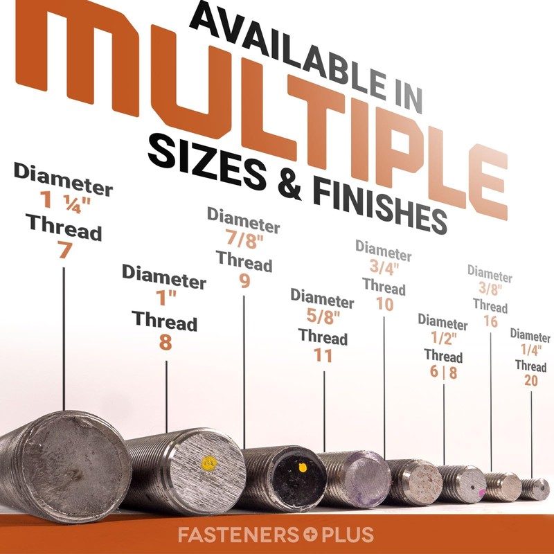 Fasteners Plus A307 Fully Threaded Rod, 1 1/2" Diameter, 6