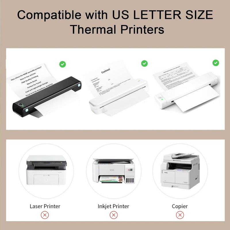200 Sheets, A4 Single Sheet Thermal Paper for Portable Printers