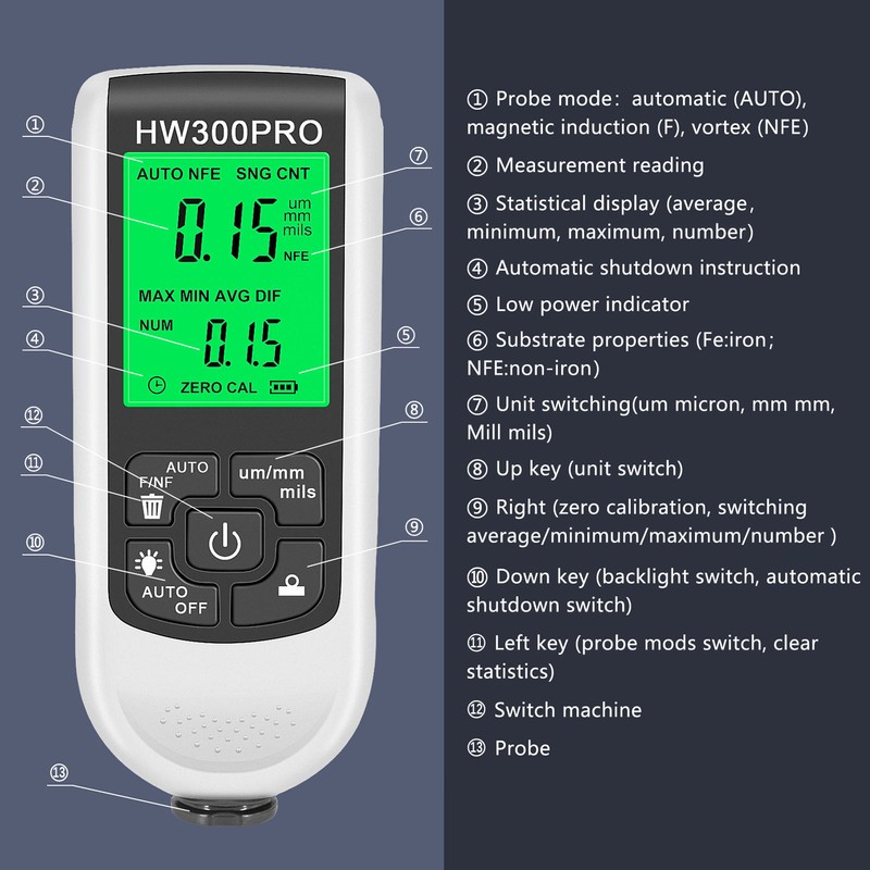 Digital Coating Thickness Gauge High Accuracy Anti Slip Paint Mil