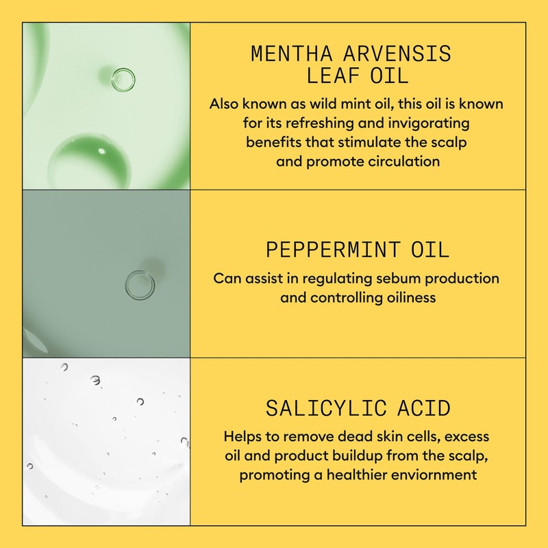 Nioxin Scalp + Hair Thickening System 1 Shampoo| For Natural