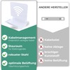 foto-kontor Wall Mount Compatible with AVM FRITZBox 6690/6591 Modem Sturdy