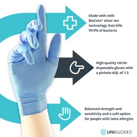 Unigloves Fortified Blue GF0012 Antimicrobial Nitrile Examination - Multipurpose, Powder Free and Latex Free Disposable Gloves, Box of 100 Gloves, Blue, Small