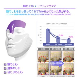 [DEWYCEL] Lifting Mask (reduce wrinkles on face, Tight Face & Neck Line) (4 Masks)