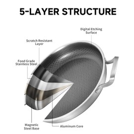 LOLYKITCH 12 In Nonstick Frying Paella Pan with Side Handles & Lid, Ceramic Coating, Tri-ply Stainless Steel, Induction Compatible, PFOA-free, Oven Safe to 600°F, Dishwasher-safe