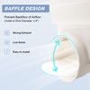 POWERENG Bathroom Exhaust Ventilation with Light,164 CFM 0.7Sones Quiet Ceiling