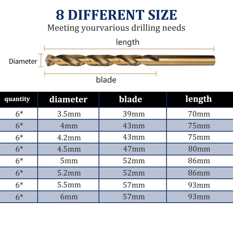 Misuyue 4.2mm/0.165" M35 Cobalt Drill Bits, 6pcs Metal HSS Twist