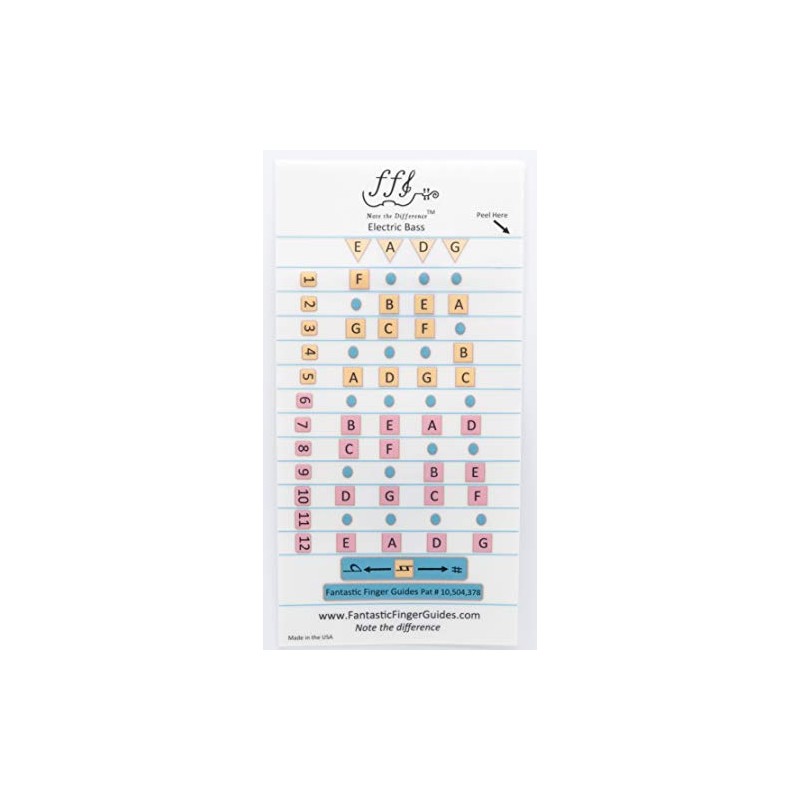 Fantastic Electric Bass Finger Guide - Fretboard Stickers for Electric