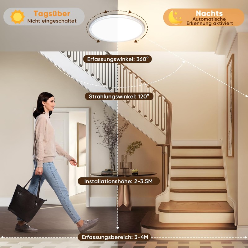 NIBSHOOM LED Ceiling Light with Motion Sensor, 22 cm, 18