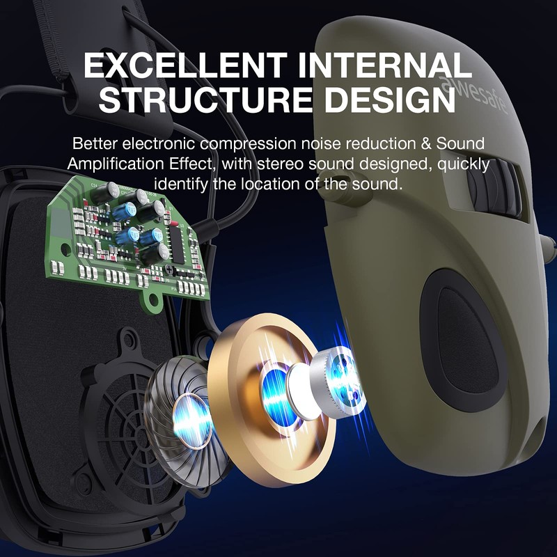 awesafe Soundproofing Earmuffs Soundproof/Sound Amplifier NRR 22 Ideal for Shooting