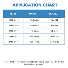 ECCPP A/C Compressor Clutch 2009-2010 Fit for Pontiac Vibe 1.8L AC Clutch