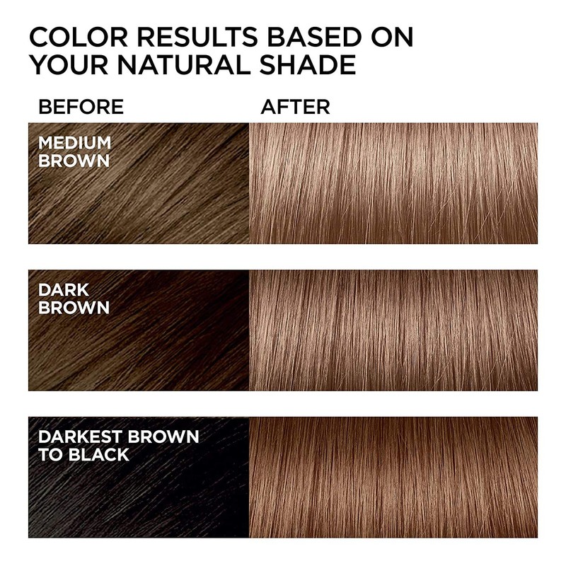 L'Oreal Paris Feria Multi-Faceted Shimmering Permanent Hair Color, B61 Downtown