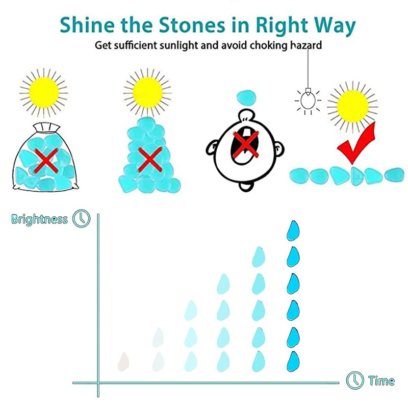 Pack of 300 Luminous Stones Garden in the Dark, Fluorescent