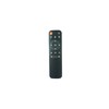 HCDZ Replacement Remote Control for DBPower Native 1080P Mini Video