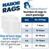 Nabob Wipers New Lint Free Rags 100% Cotton Cleaning Rags,