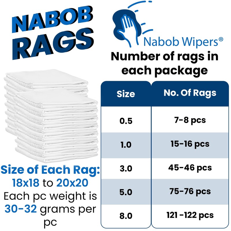 Nabob Wipers New Lint Free Rags 100% Cotton Cleaning Rags,