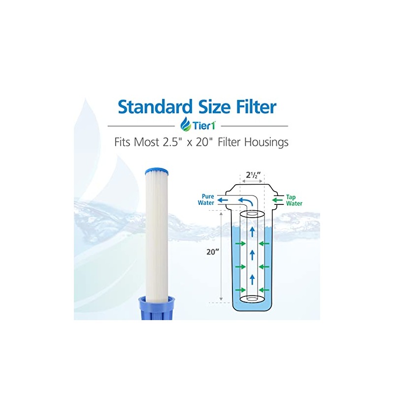 Tier1 20 Micron 20 Inch x 2.5 Inch | 6-Pack