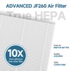SAKEGDY 2× JF260 Replacement Filter Set, Compatible with Jafanda JF260