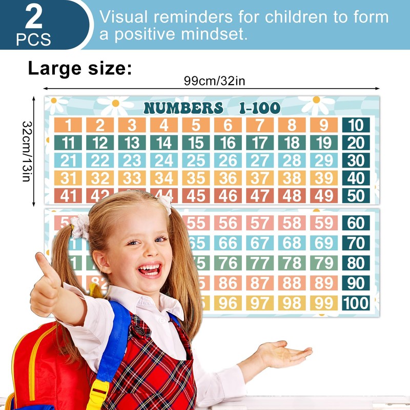 JarThenaAMCS 2Pcs Math Poster Chart Numbers 1-100 Classroom Decorations for