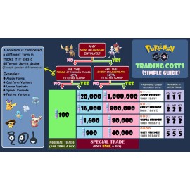 Pokémon Go Shiny Tsareena (High Jump Kick) Trade! Reg Or 30 Days! *See Below*