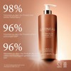 Gatineau Instant Sun Body Care Self-Tanner 400 ml