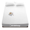 Microfibre Fitted Sheets Luxurious Easy Care Super Soft All Year