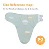 3Pcs Swaddle Blankets Swaddling Wrap for Baby,Swaddle Sleeping Bag Newborn