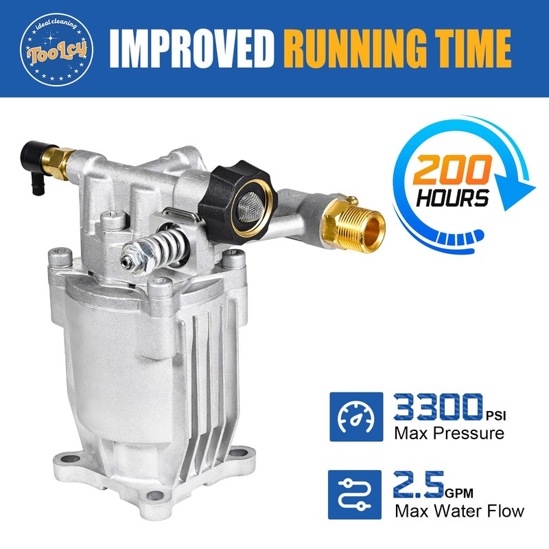 TOOLCY 3/4" Shaft Horizontal Pressure Washer Pump, 2600-3300 PSI @