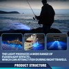 PIT66 LED Pontoon Boat Docking Light Bright White Housing Marine